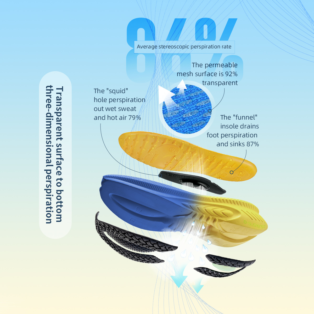 ONEMIX Scarpe da corsa per uom - Ultragear Running recensione e prezzo