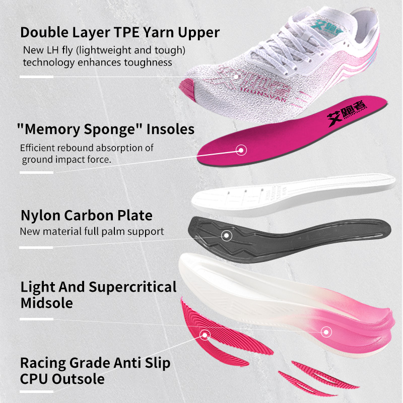 IRUNSVAN Marathon Racing Carbo - Ultragear Running recensione e prezzo