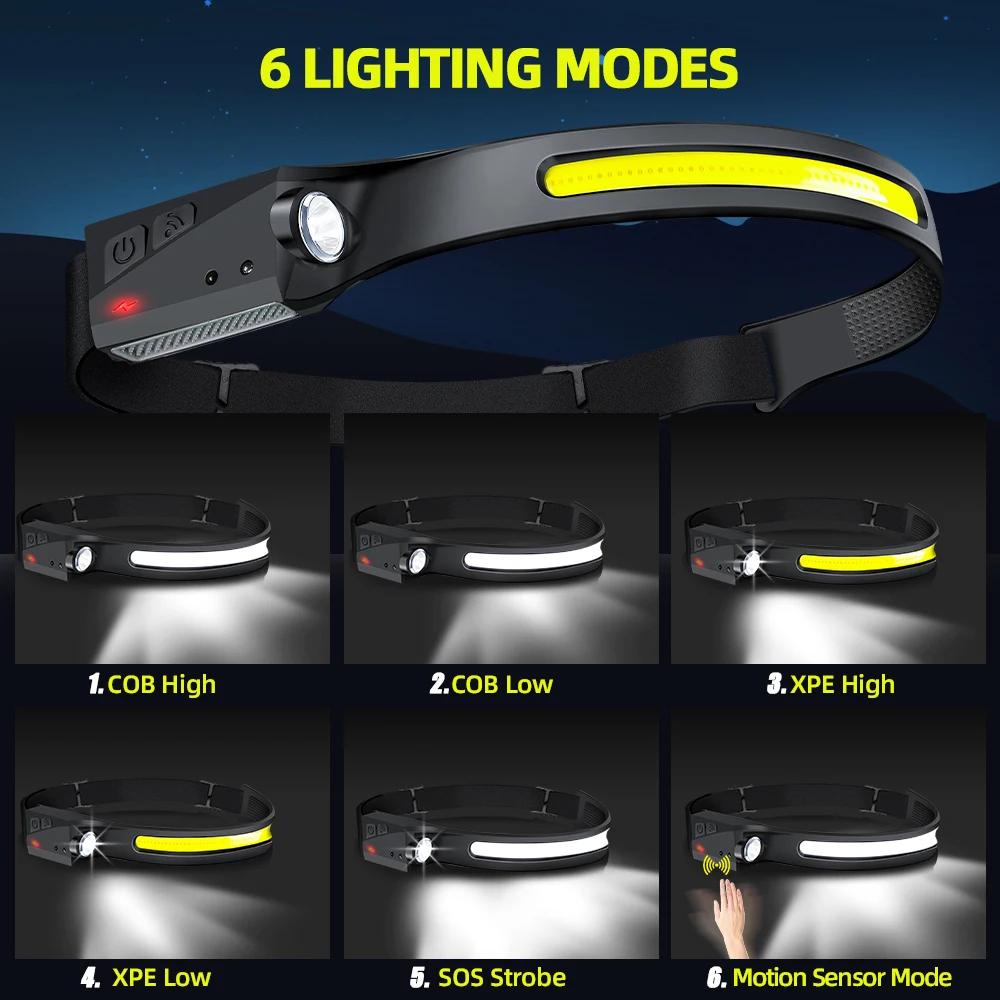 Lampada Frontale a LED con Sen - Running Headlamp Led recensione e prezzo