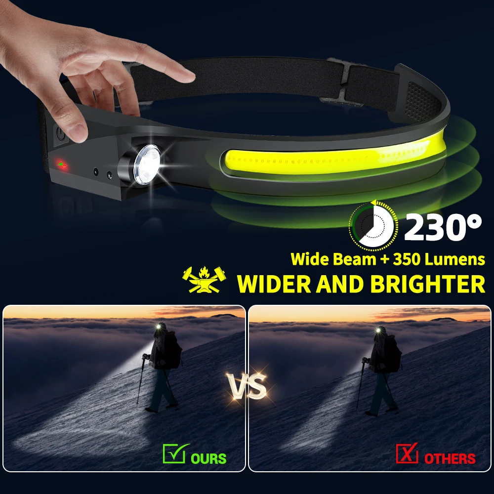 Lampada Frontale a LED con Sen - Running Headlamp Led recensione e prezzo